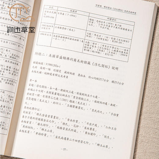 【绝版好书】著名期刊《美术史研究集刊》（第五至四十九期，中间少第四十四期）共44本，台大初版 商品图4