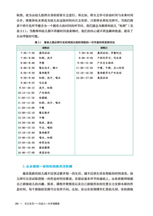 自主生活 商品图7