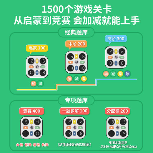 北极星光年智能24点学练机视频教学游戏技巧和老王朱辉宇一起挑战（送电池） 商品图7