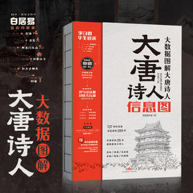 《大唐诗人信息图》大数据图解图解大唐诗人