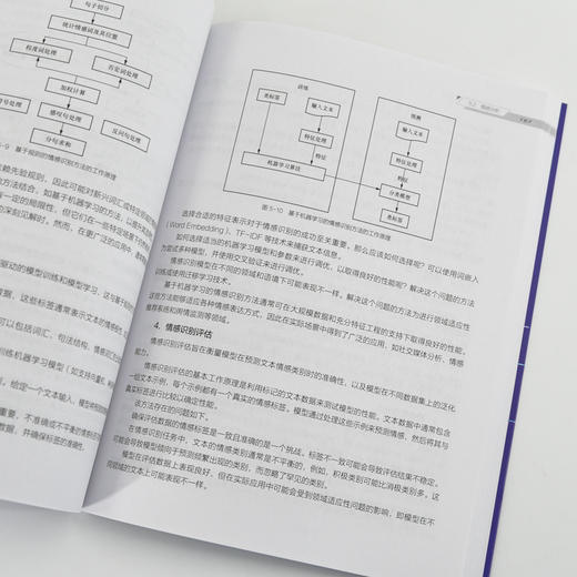 AI数字人原理与实现 数字人开发AI数字人直播语音合成AI虚拟人物合成AI视频生成制作 商品图2