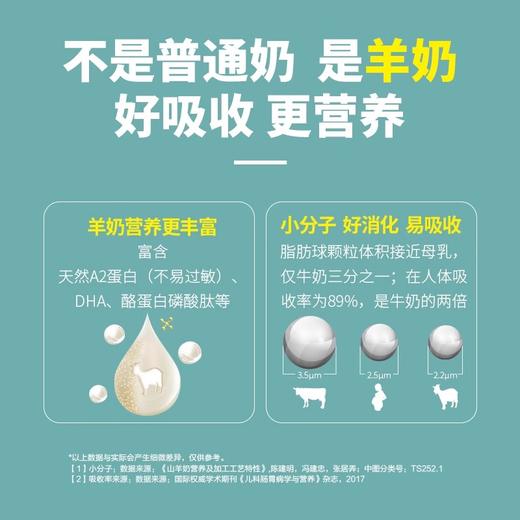 【分仓直发包邮】安牧香蕉羊奶1箱（200ml/盒×10） 商品图3