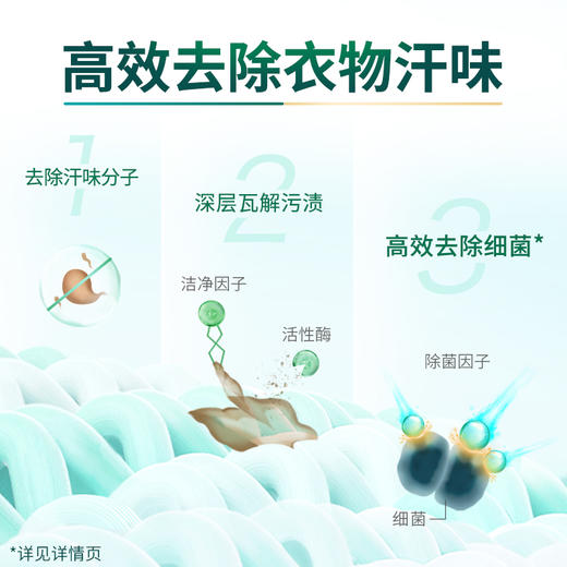 【特价】蓝月亮运动型洗衣液500g【效期2026年8月】 商品图2
