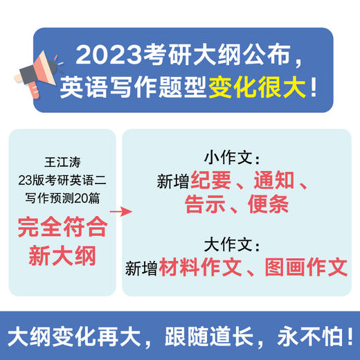 2023考研英语(二)高分写作考前预测20篇 商品图1