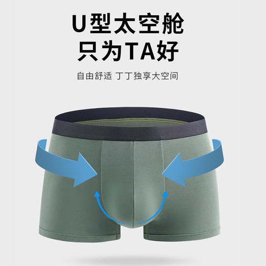 莫代尔男士内裤 60支兰精莫代尔精品内裤- 加大码7A抑菌面膜裤 运动抗菌平角短裤四角裤 商品图3