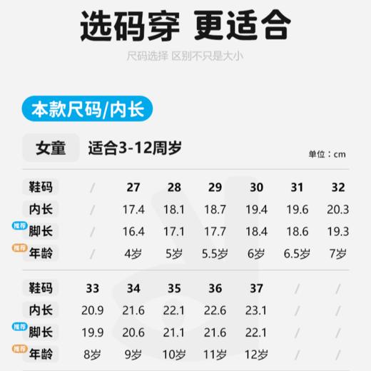 ANNIL/安奈儿宝宝鞋百搭秋季运动休闲鞋女童板鞋软底防滑儿童鞋女HM4304019 商品图4