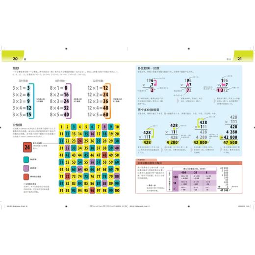 数学很简单 商品图2