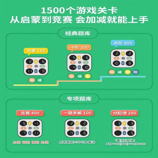北极星光年智能24点学练机视频教学游戏技巧和老王朱辉宇一起挑战（送电池） 商品图9
