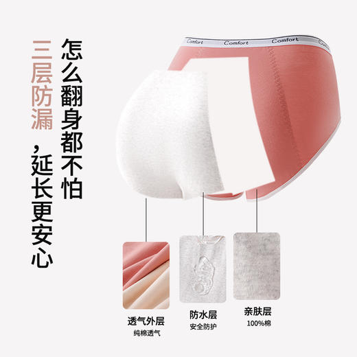 生理期专用内裤3条 前后档加宽加长 防侧漏姨妈裤 月经期安全纯棉内裤 7A抑菌纯棉裆 商品图2