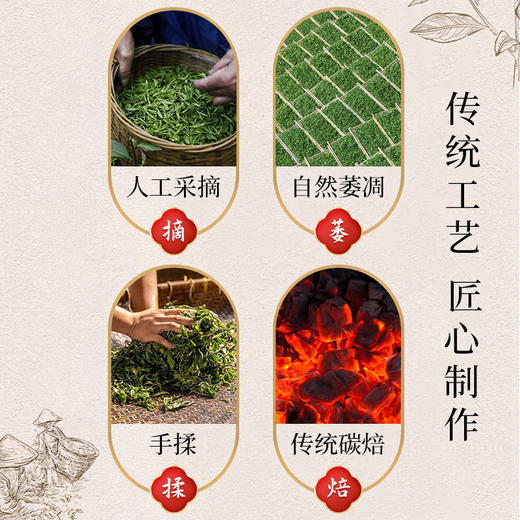 佐禧佑福 奇兰乌龙茶76.5克（8.5克x9泡）茶叶 商品图2