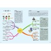 给孩子的国学通识思维导图.诗词巧记诵 商品缩略图2