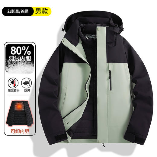 国标GB32614冲锋衣！2024新款男女防风防水三合一外套运动户外秋冬登山服男款！ 商品图5