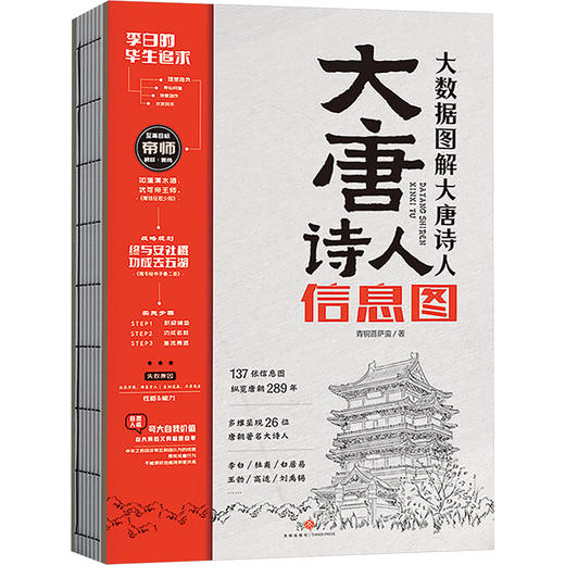 《大唐诗人信息图》大数据图解图解大唐诗人 商品图4