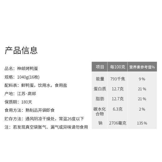 神邮烤咸鸭蛋节日礼盒装烤鸭蛋16枚×65g 商品图8
