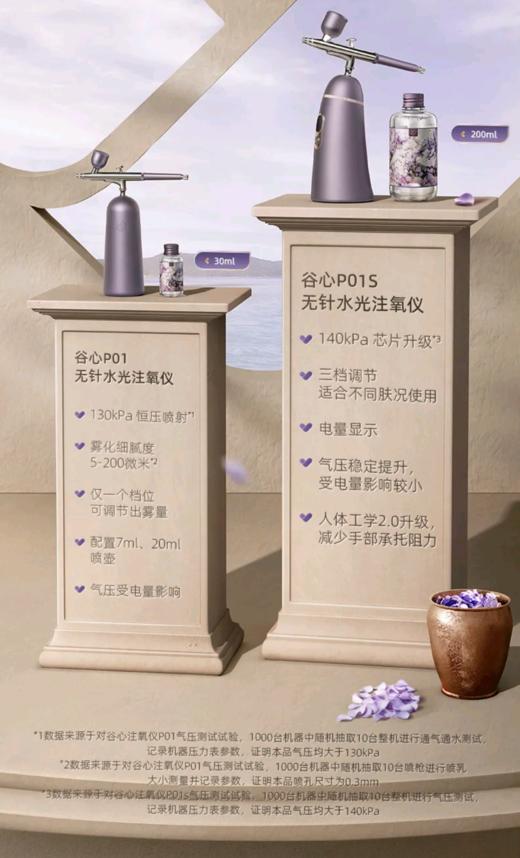 谷心注氧仪院线级补水保湿无针水光家用美容仪高压喷枪纳米喷雾仪  GX 商品图1