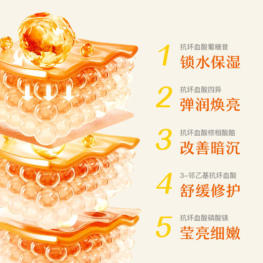 「买3送2，19.8到手5瓶」韩婵五重维C维E乳100ml单瓶 补水保湿滋润肌肤丰润紧致面部护理精华乳美容护肤 商品图2