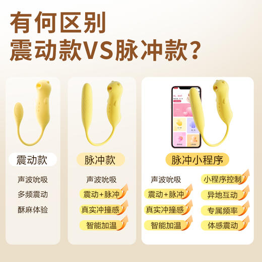 谜姬 爽逗豆脉冲加温APP款 跳蛋情趣用品女性高级自慰器静音外出穿戴式女人专用插入体成人性玩具情侣互动小跳弹海豚女用吮吸震动棒 爽逗豆【脉冲吮吸+自由弯曲+智能加温】（黄色） 商品图6