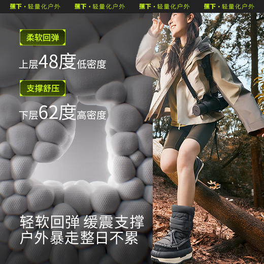 【上新！】女士户外保暖防滑气绒靴CL80824/男士CL80924(货号:CL80824/CL80924) 商品图4