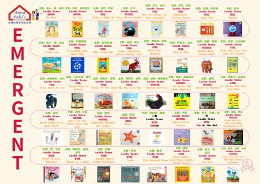 Shared Reading 经典绘本大书——思维导图&重点单词句型&电子资源-字卡学习单音频 商品图2