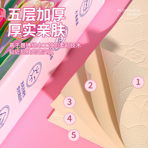 「19.9到手5提！单提1000张」蓝漂1000张大包悬挂式郁金香抽纸巾 实惠亲肤面巾纸居家日用卫生纸厨房用品 商品图2