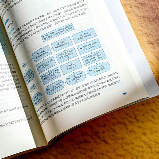 素养导向的情境教学 卫洪光 真实情境创设 教学实践 丰富案例 商品图11