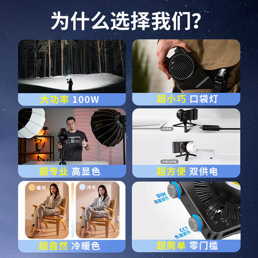 智云 写趣CX100摄影灯直播补光灯影棚摄影拍照常亮灯视频美食影视拍摄打光灯夜景外拍补光COB灯人像柔光灯 商品图3