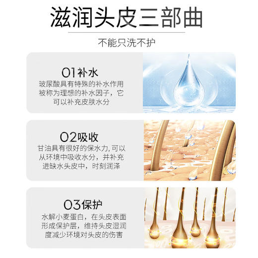 酮康采乐  保湿润泽头皮护理液40ml   CL10 商品图3