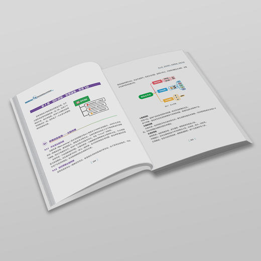 MindMaster实践：用思维导图画出你的答案 董海韬 陈星云 著 北京大学出版社 商品图4