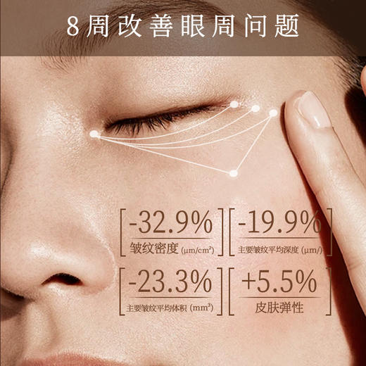 植想说腊菊保湿抗皱紧致滋润眼霜淡化细纹黑眼圈眼袋纯素护肤植物15g 商品图2