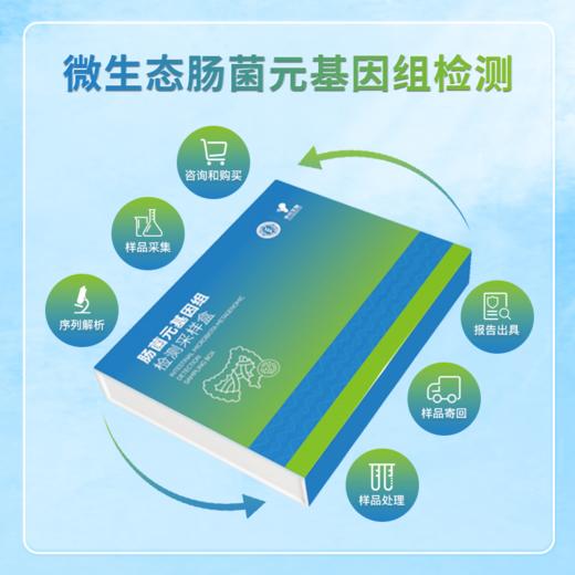 元基因解读服务 商品图1