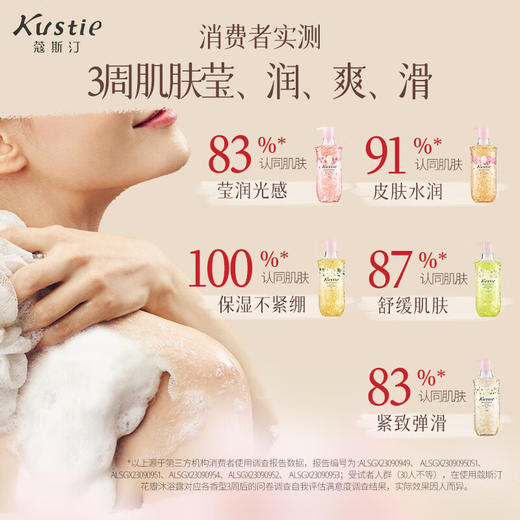 蔻斯汀  洋甘菊花瓣沐浴露720g   KST08 商品图2