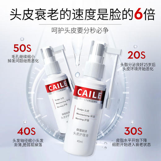 酮康采乐  保湿润泽头皮护理液40ml   CL10 商品图1