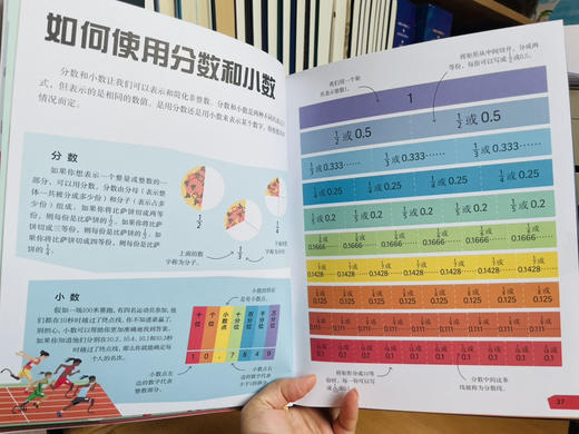 DK了不起的（数学思维+科学思维+哲学思维）全3册 商品图3