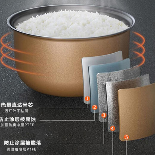 美的电饭煲FB40XQD61 商品图4