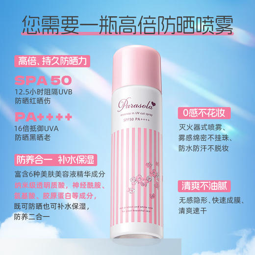 娜丽丝  防晒喷雾小阳伞90g   4955814140687 商品图1