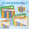 10以内20以内加减法口诀表速记每日30题幼小数学练习册 商品缩略图1