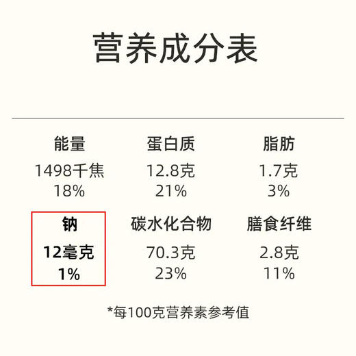 测评推荐-非油炸鸡蛋面 面体劲道 无添加剂 低钠 低脂肪 高蛋白 商品图3