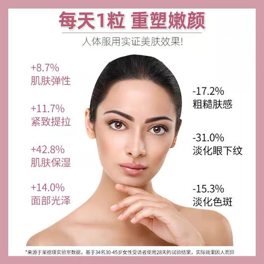 【海关保税直发】swisse PLUS斯维诗童颜丸细胞焕活瓶-会员5折 商品图2