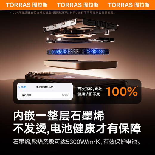 TORRAS/图拉斯 新款磁吸无线充电宝5000毫安适用iPhone16ProMax苹果15专用支点超薄便携支架外接电池magsafe 商品图3