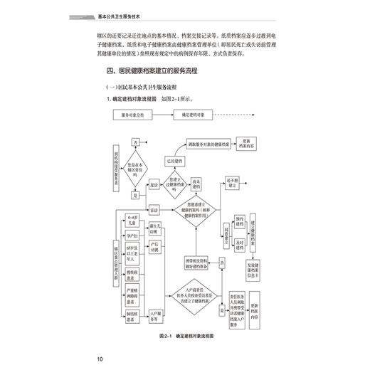 基本公共卫生服务技术（医药高等职业教育新形态教材）供预防医学 健康管理及相关等专业用 蒋金金9787521449457中国医药科技出版社 商品图4
