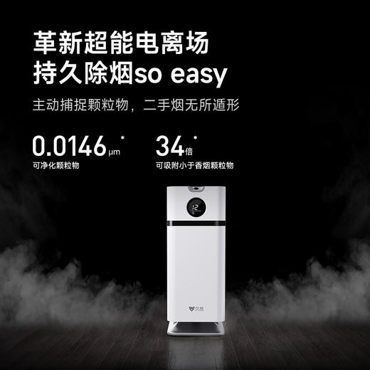【企鹅爸爸专属】贝昂空气净化器家用桌面 商品图0