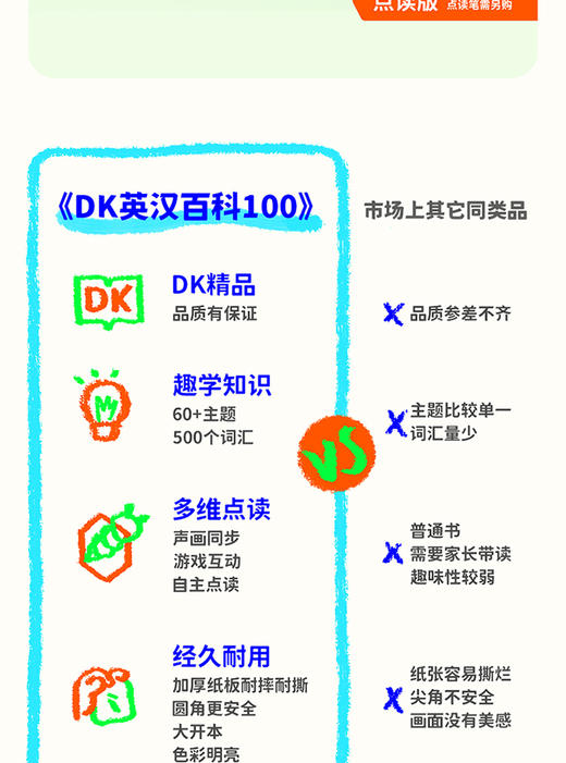 DK英汉百科100 点读版 5册 商品图1