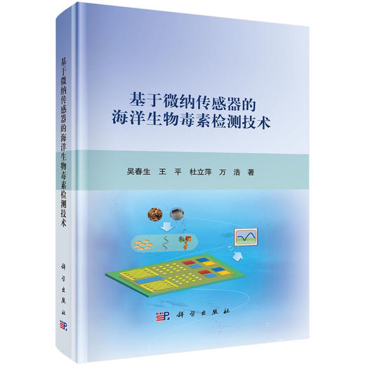 基于微纳传感器的海洋生物毒素检测技术 商品图0