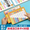 10以内20以内加减法口诀表速记每日30题幼小数学练习册 商品缩略图0