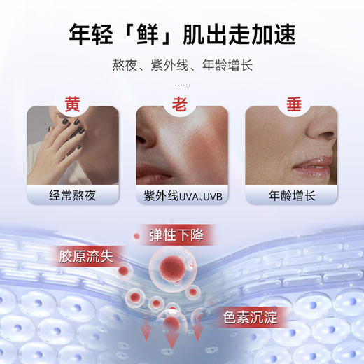 五个女博士专利虾青素高含量12mg/粒*30粒1瓶   到手共计12瓶 顾问备注发货，无备注不发货 商品图3