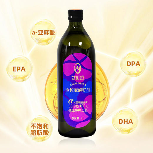 艾贝拉冷榨亚麻籽油礼盒1L*2 商品图3