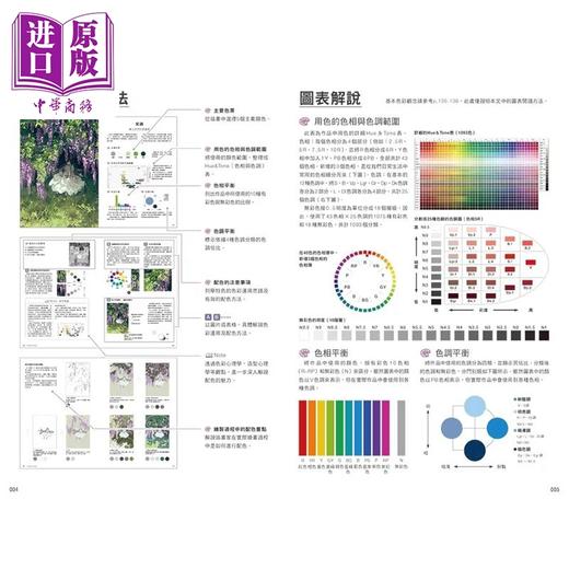 【中商原版】配色叙事学：日中韩10位业界超强人气绘师集结 用色调掌控故事情境的关键法则 港台艺术原版 稻叶隆 瑞升出版 商品图1