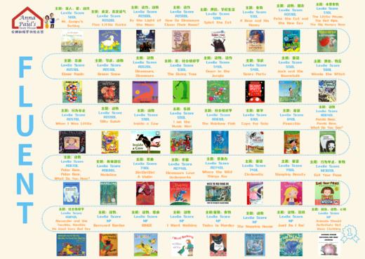 Shared Reading 经典绘本大书——思维导图&重点单词句型&电子资源-字卡学习单音频 商品图3