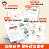 纸上研学·跟着课本看世界·1-6年级 商品缩略图3