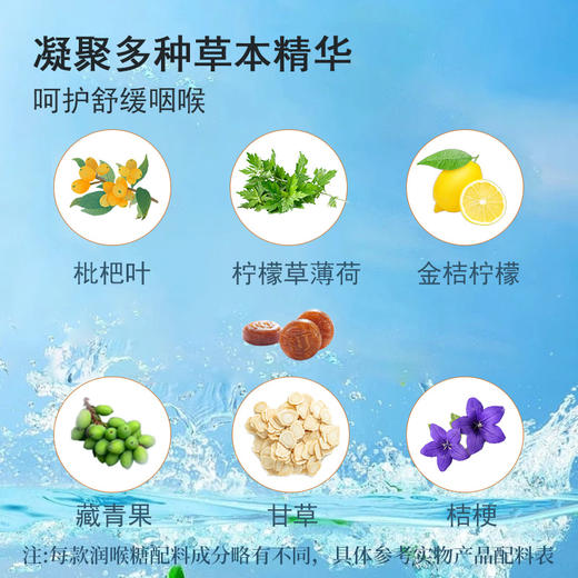 泰国进口 京都念慈庵枇杷润喉糖金桔乌梅柠檬草薄荷糖护嗓子清喉含片 商品图2